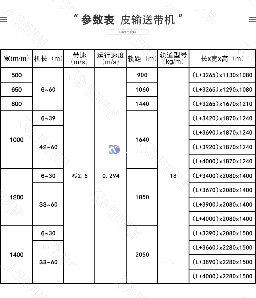 可逆配倉(cāng)皮帶機(jī)技術(shù)參數(shù)